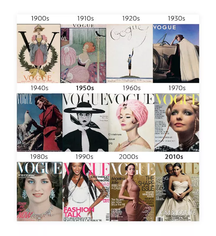 10 Magazine Cover Designs to Appreciate and Inspire