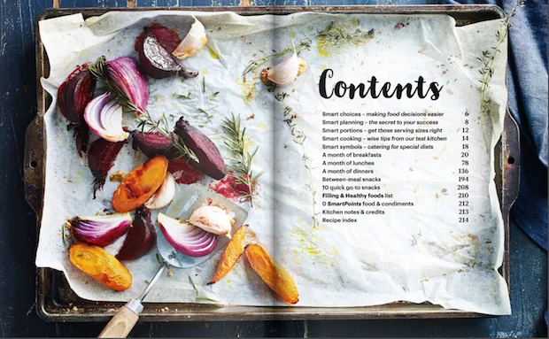 recipe book table of contents