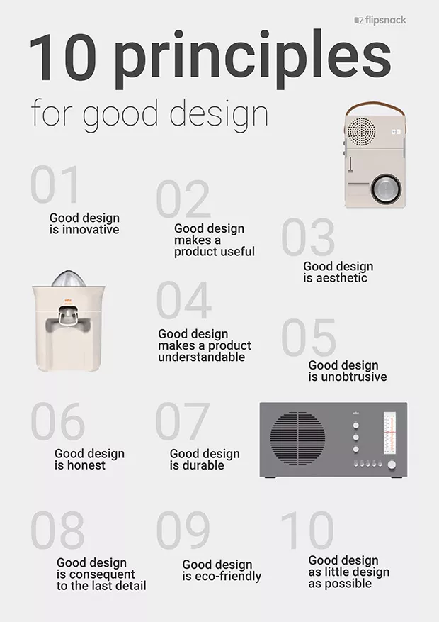 Design principles poster