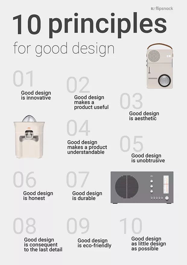 Dieter Rams Blog .webp