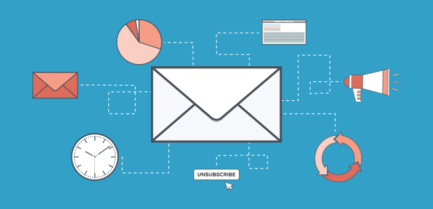 7 steps to better email marketing