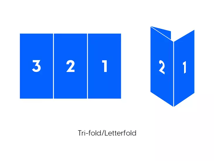 3 Fold Menu Template: Mẫu Thiết Kế Menu Ba Lớp Độc Đáo ...