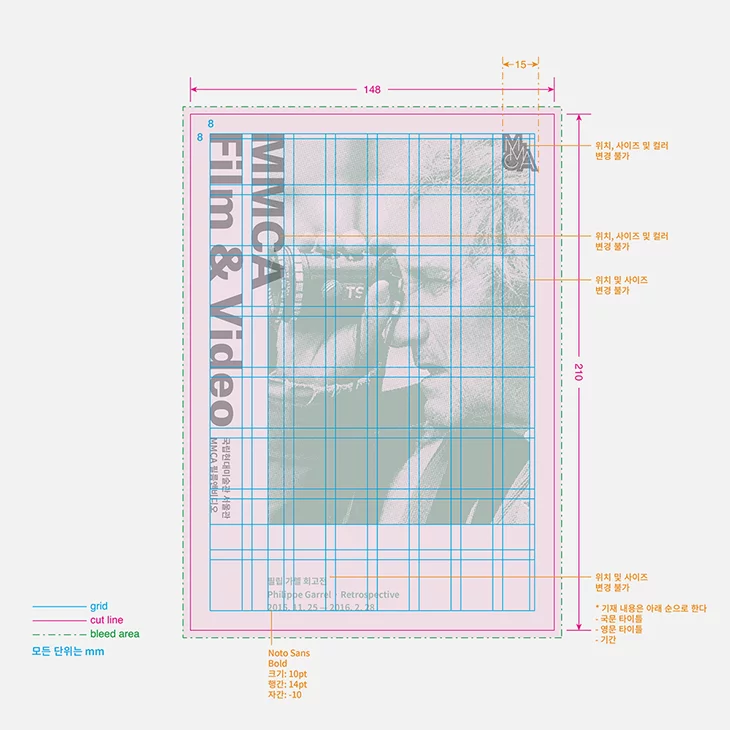 grids as one of 10 graphic design basics