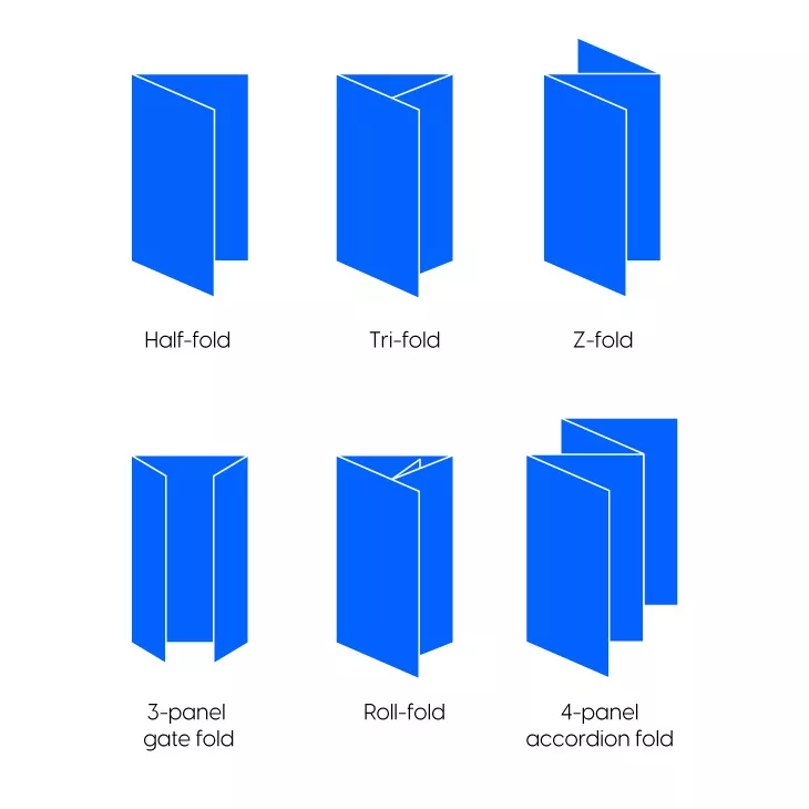 Standard Brochure Sizes For Print