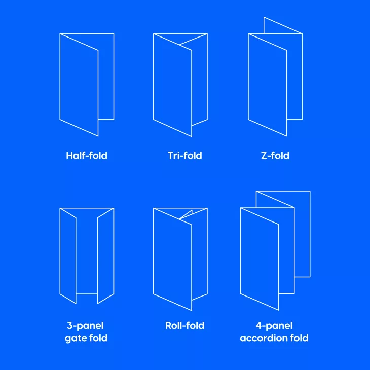 The anatomy of a good brochure design - Flipsnack