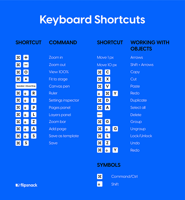 How to work productively in Flipsnack - Flipsnack Blog