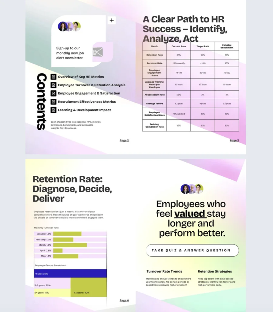 Editable KPI Report Example
