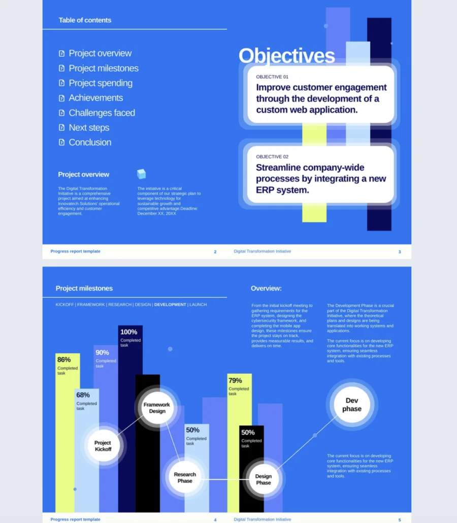 Editable Progress Report Template