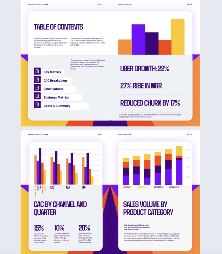 Online KPI Report Template
