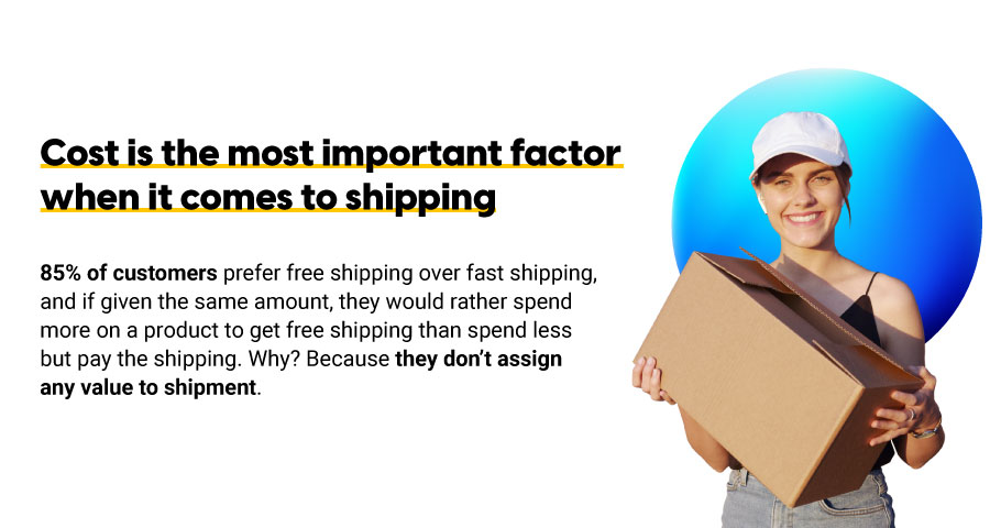 E-commerce shipping statistic