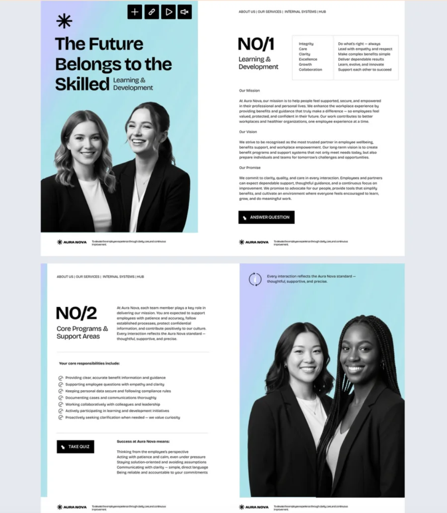 Interactive L&D Newsletter Example