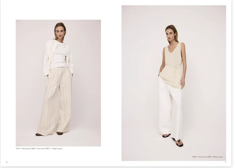 Fashion lookbook with outfit-level product codes