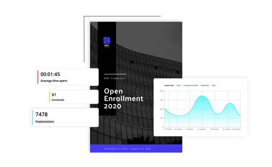 Statistics feature of a PDF presented in Flipsnack