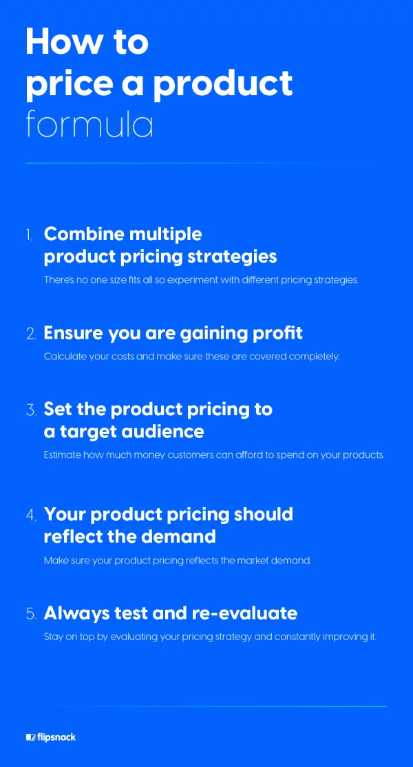 how to price a product formula image made in Flipsnack