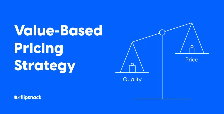 value based pricing strategy made in Flipsnack