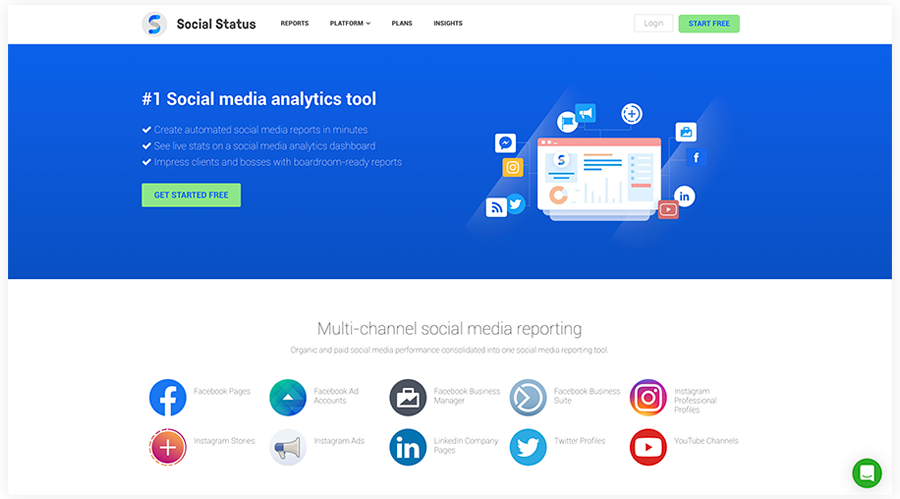 social status - a social media digital marketing tool