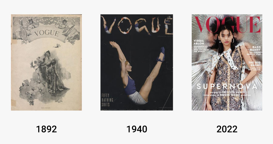 Evolution of Vogue magazine covers
