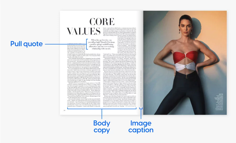 Examples of body copy pull quote and image caption in a Vogue magazine