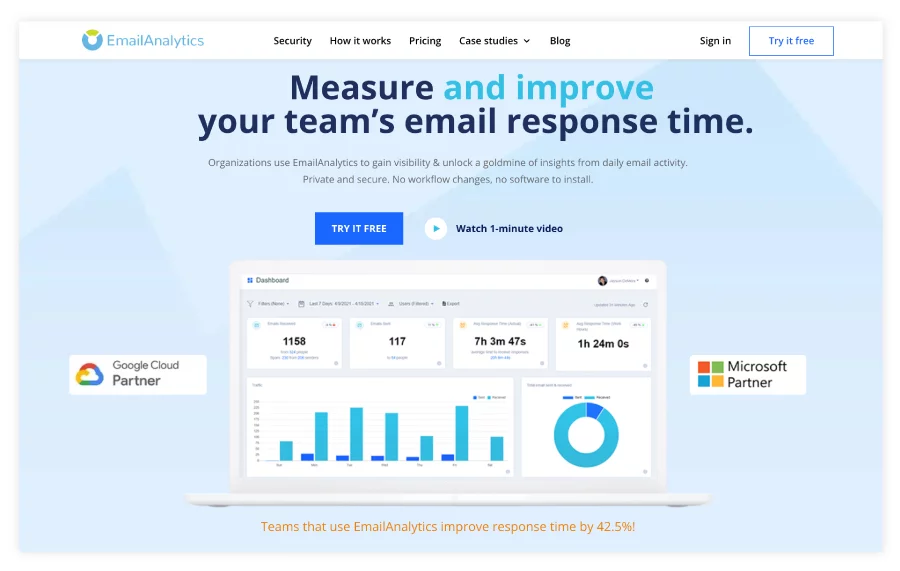 Emailanalytics platform - email marketing tool
