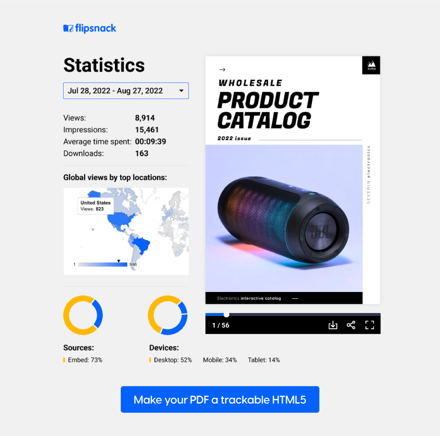 HTML5 flipbooks statistics in Flipsnack