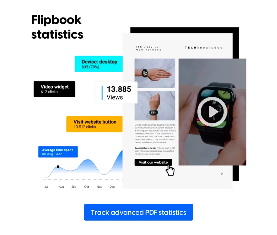 PDF statistics in Flipsnack