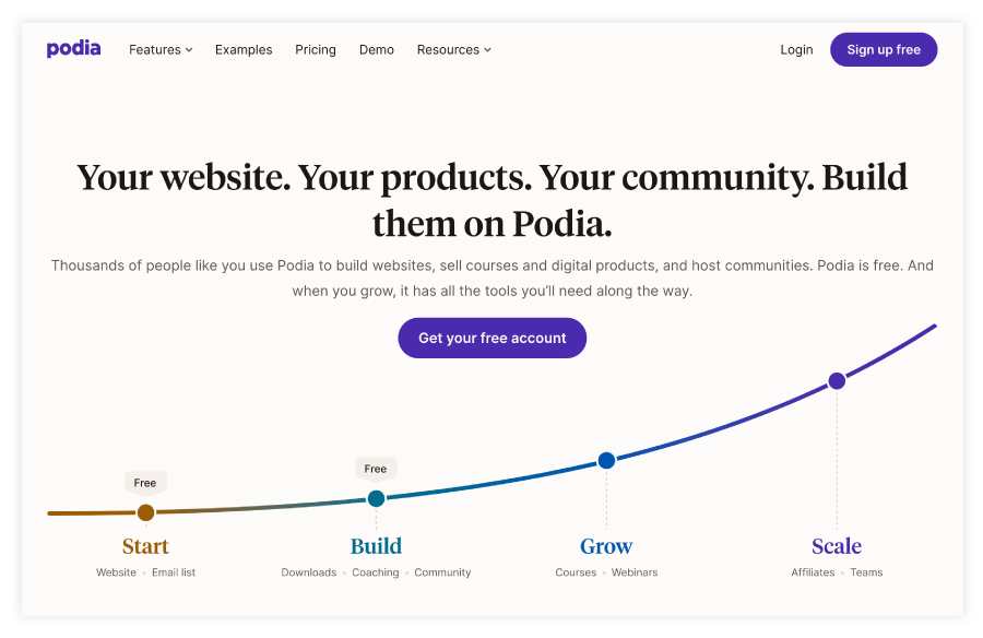 Podia Platform