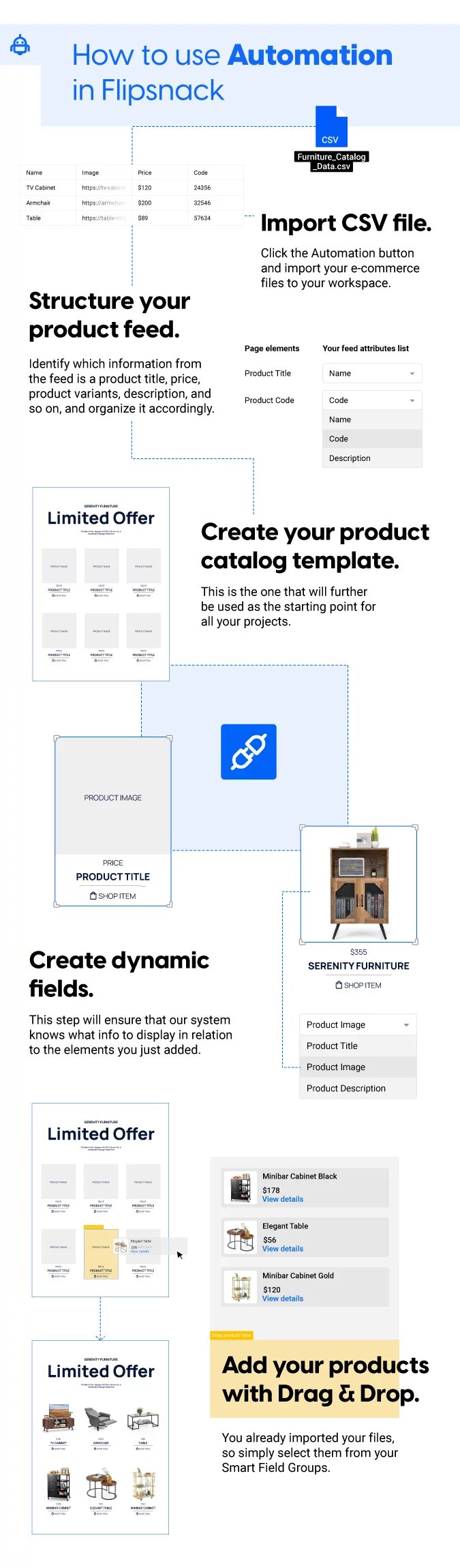 How to use automation in Flipsnack