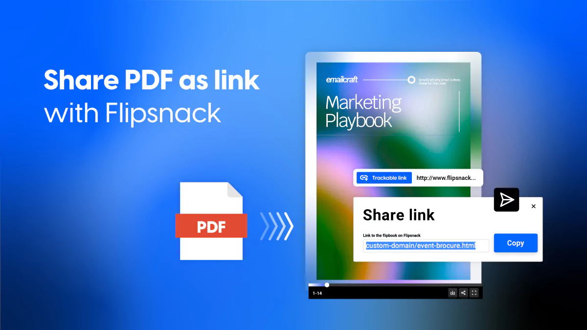 Share PDF as link with Flipsnack, example of marketing playbook PDF transformed into a flipbook