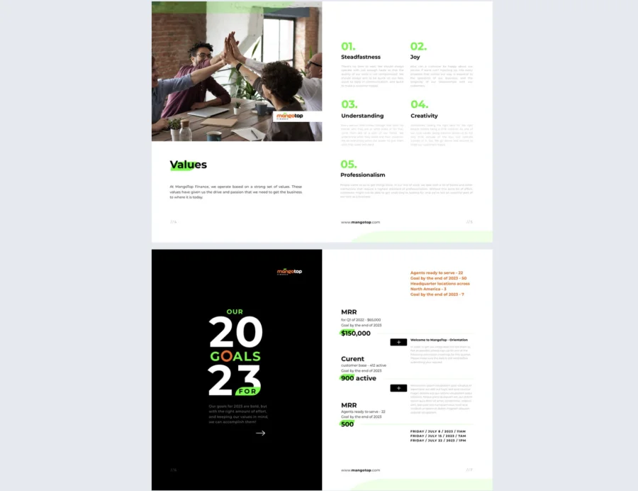 Interactive Employee Training Manual Template