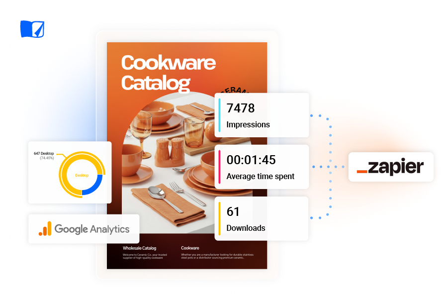 Zapier integration which Flipsnack to connect to thousands of apps