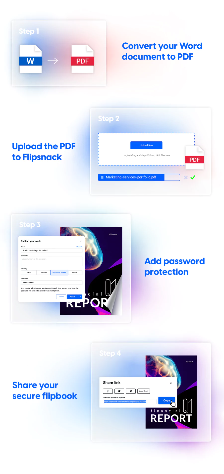 Infographic with steps on how to password protect a Word doc with flipbooks