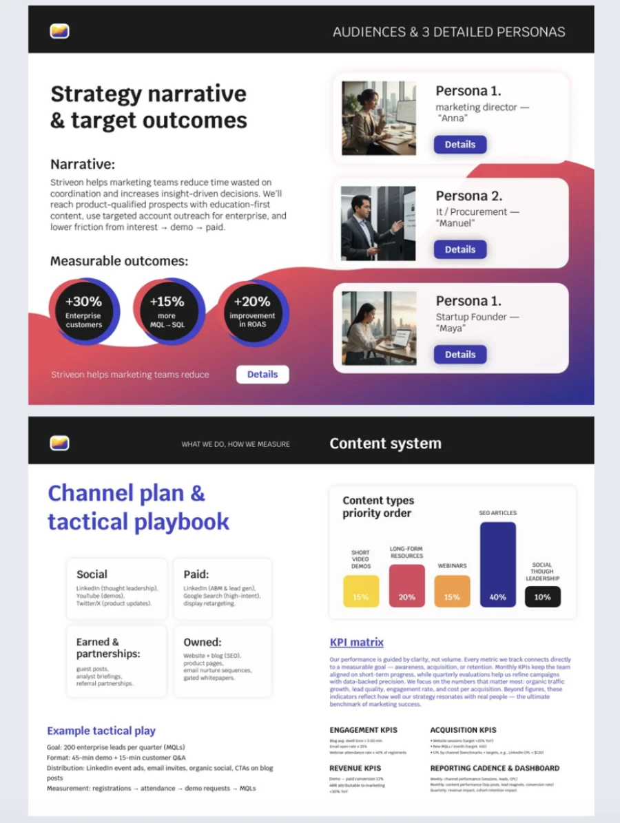 Marketing brochures and brand booklets made with Flipsnack