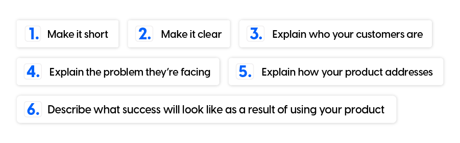 Steps to creating a successful pitch deck