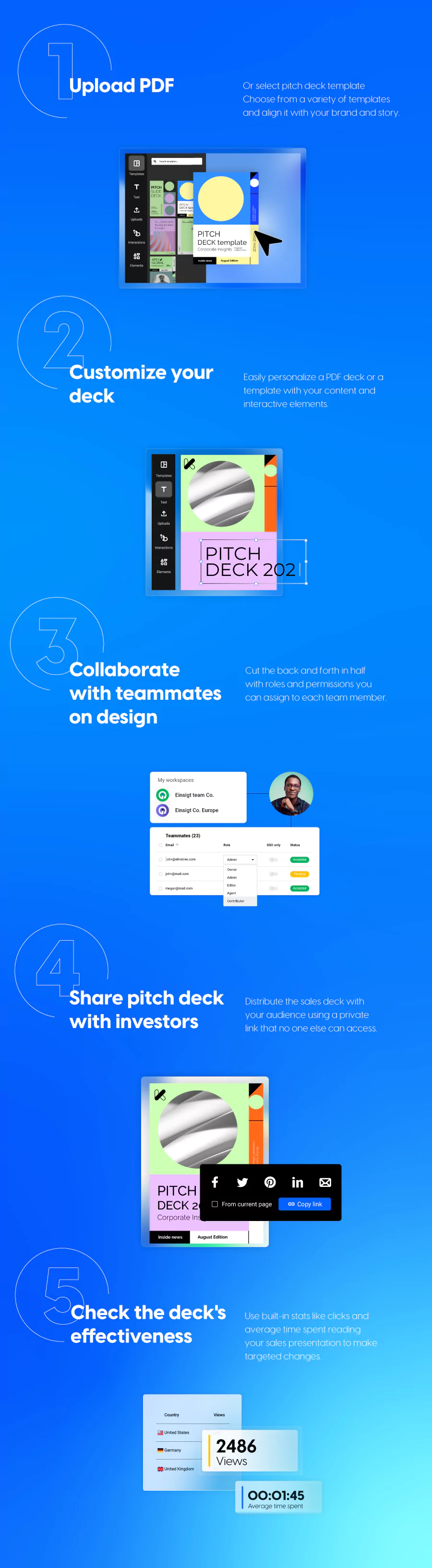 Infographic showing how to create a pitch deck with Flipsnack