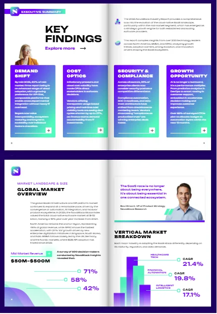 Interactive Industry Report Booklet Template