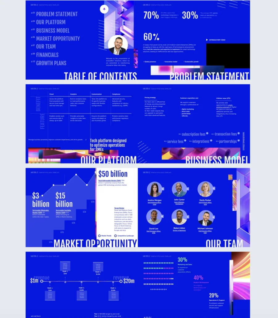 Personalized Startup Pitch Deck Presentation Template
