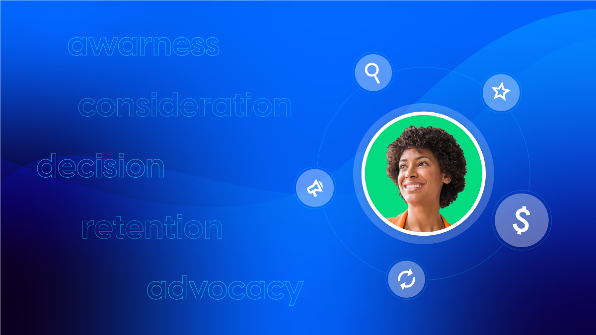 Building a customer journey that drives digital conversions -cover