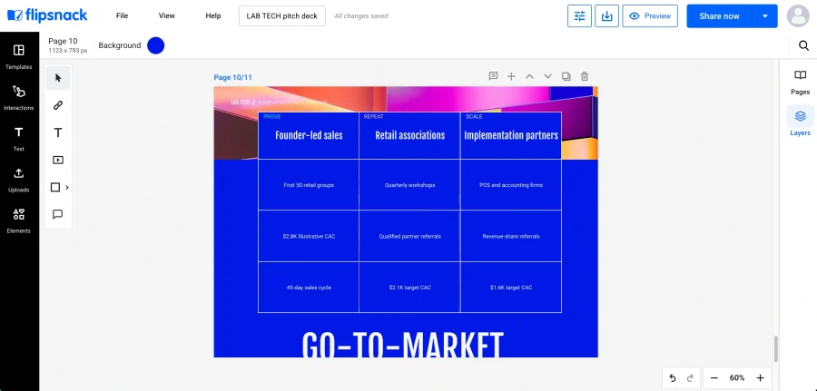 Go-to-market slide showing three sequenced channels with acquisition cost for each