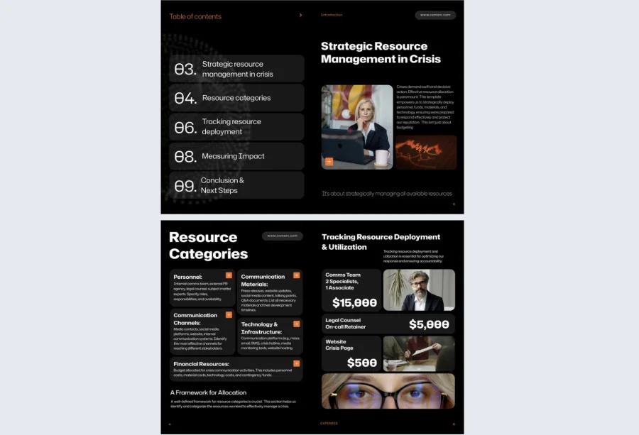 Crisis Communication Budget Template
