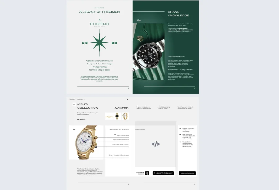 Professional Staff Training Plan Template