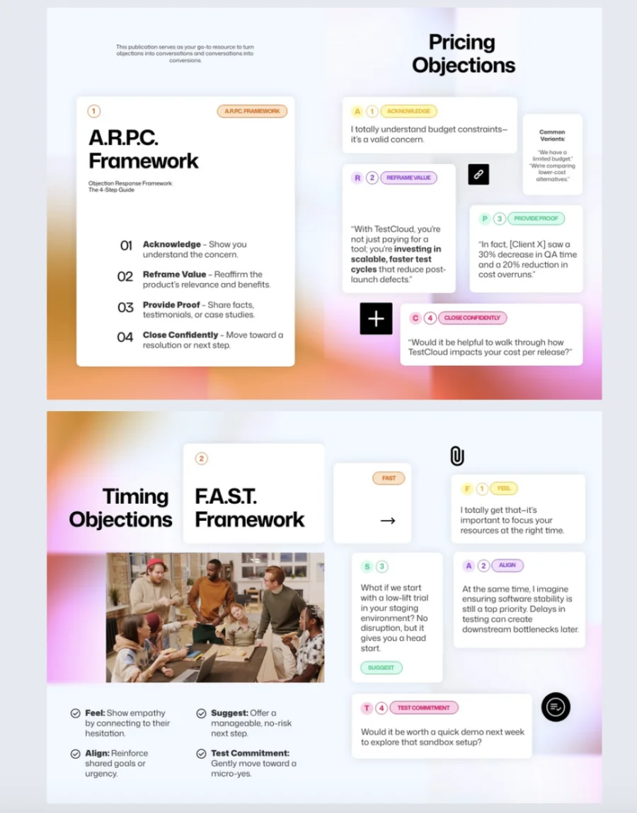 Objection response script template made with Flipsnack