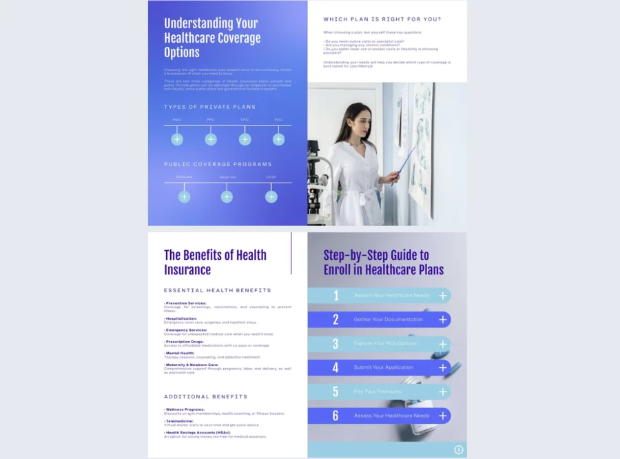 Interactive HIPAA Medical Guide Template