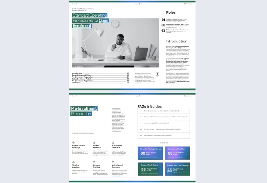 Professional Open Enrollment SOP Template
