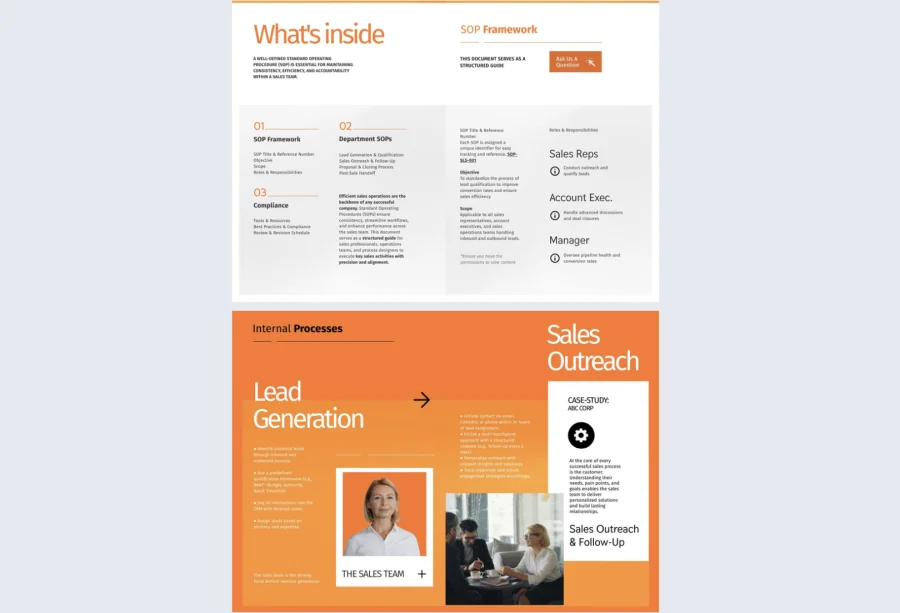 Professional SOP Standard Operating Procedure