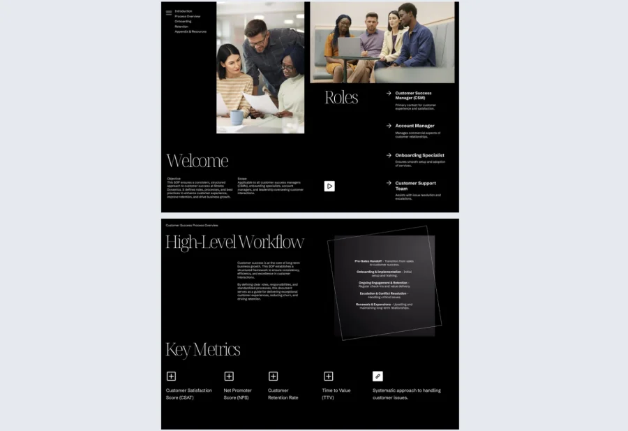 Professional Sample SOP Template