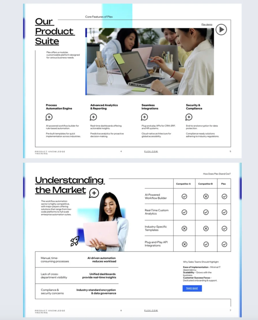 Product knowledge training template made with Flipsnack