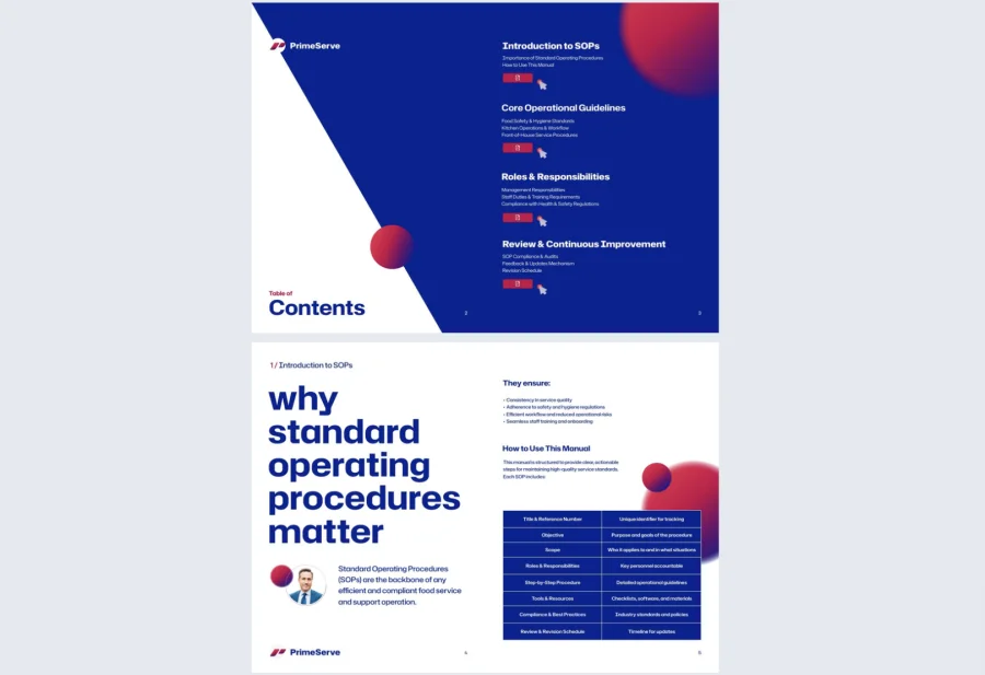 Standard Operating Procedure Guide
