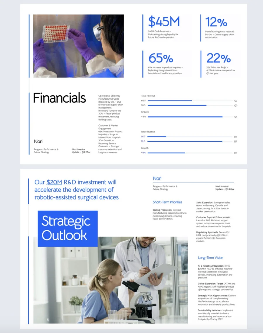 Interactive investor update template made with Flipsnack