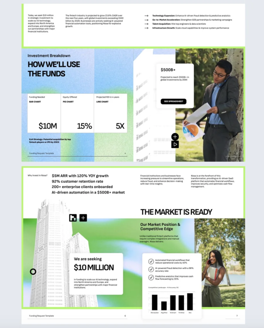 Digital investor funding request example made with Flipsnack