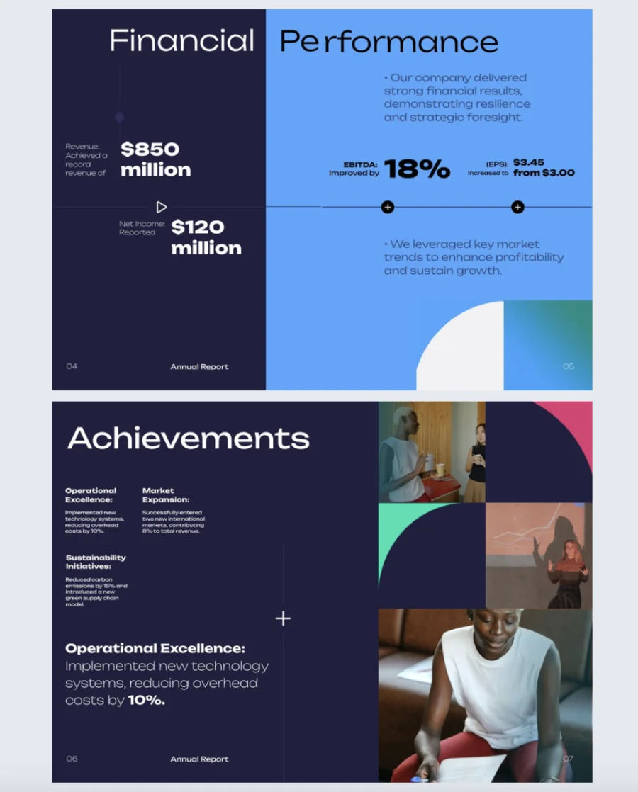 Interactive annual report template made with Flipsnack